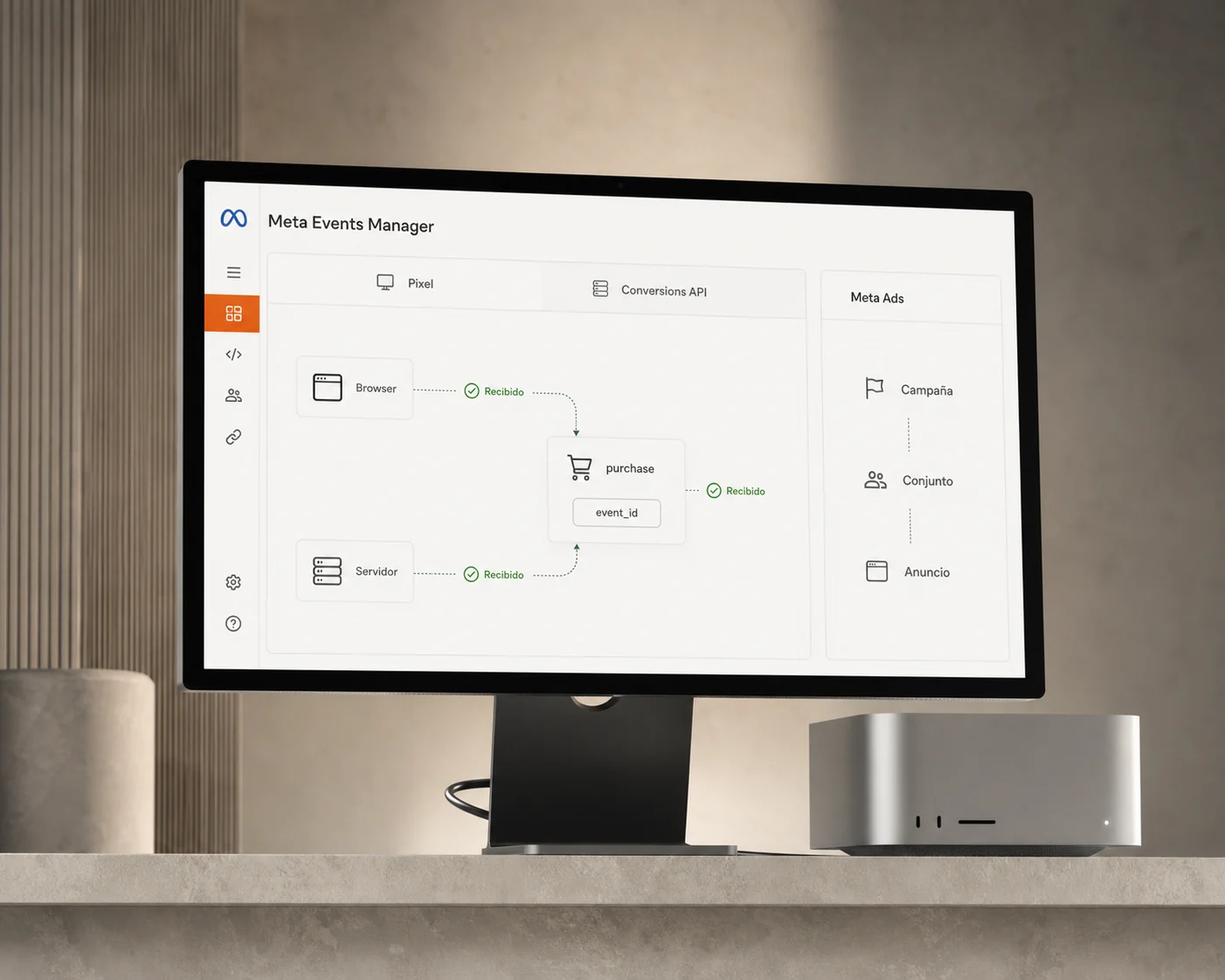 Señales de Pixel y Conversions API conectadas con Events Manager y Meta Ads